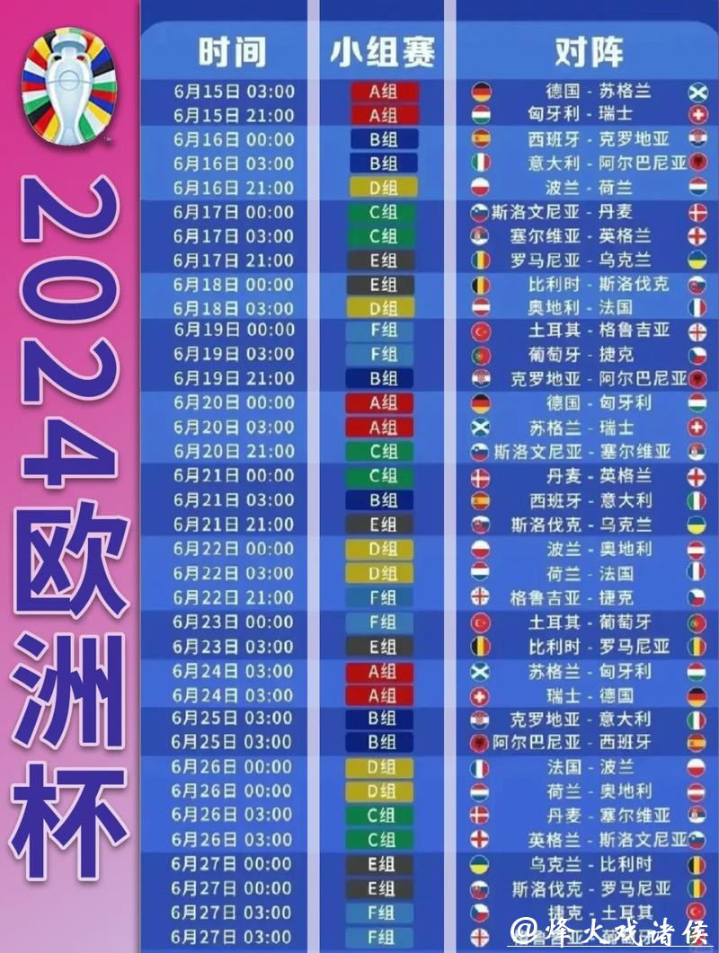 世界杯外围赛各大洲晋级规则 世界杯外围赛各大洲晋级规则