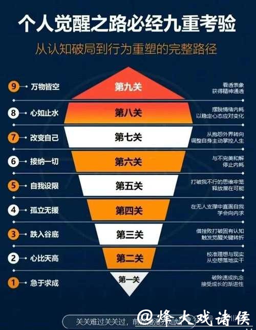 探索2026世界杯下注的心理博弈技巧 探索2026世界杯下注的心理博弈技巧