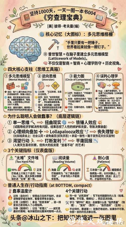 探索2026世界杯下注的心理博弈技巧 探索2026世界杯下注的心理博弈技巧