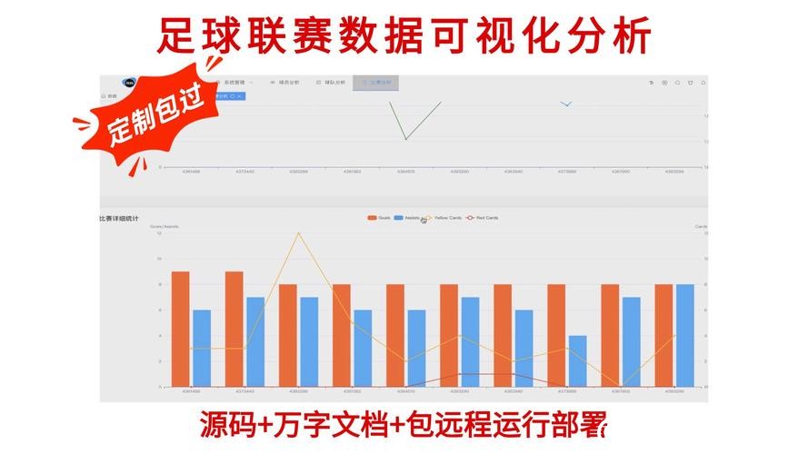 世界杯买球大数据分析应用
